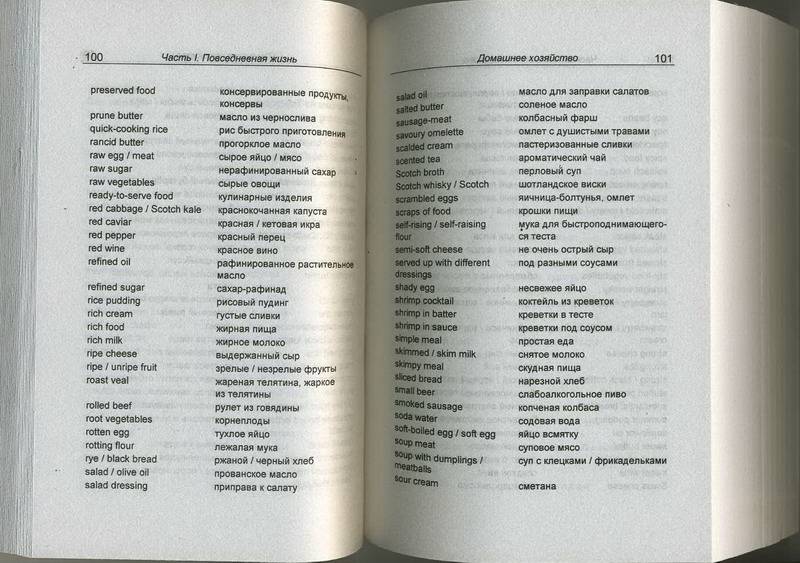 Иллюстрация 5 из 6 для Тематический словарь современного английского языка. Средний уровень | Лабиринт - книги. Источник: Machaon