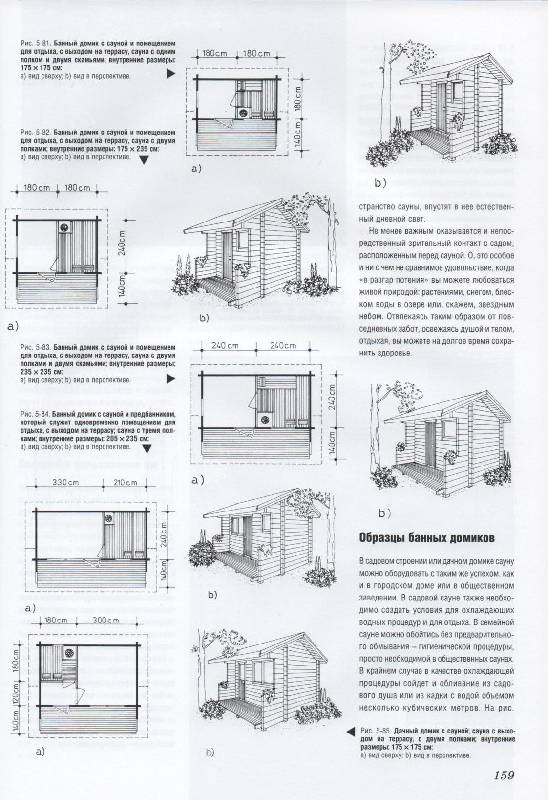 Иллюстрация 14 из 15 для Сауны, бани, инфракабины. Строительство и оборудование - Йожеф Косо | Лабиринт - книги. Источник: Zhanna