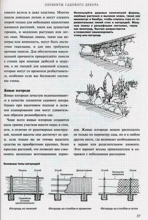 Иллюстрация 18 из 25 для Дизайн вашего сада. Варианты готовых решений - Тим Ньюбери | Лабиринт - книги. Источник: Panterra