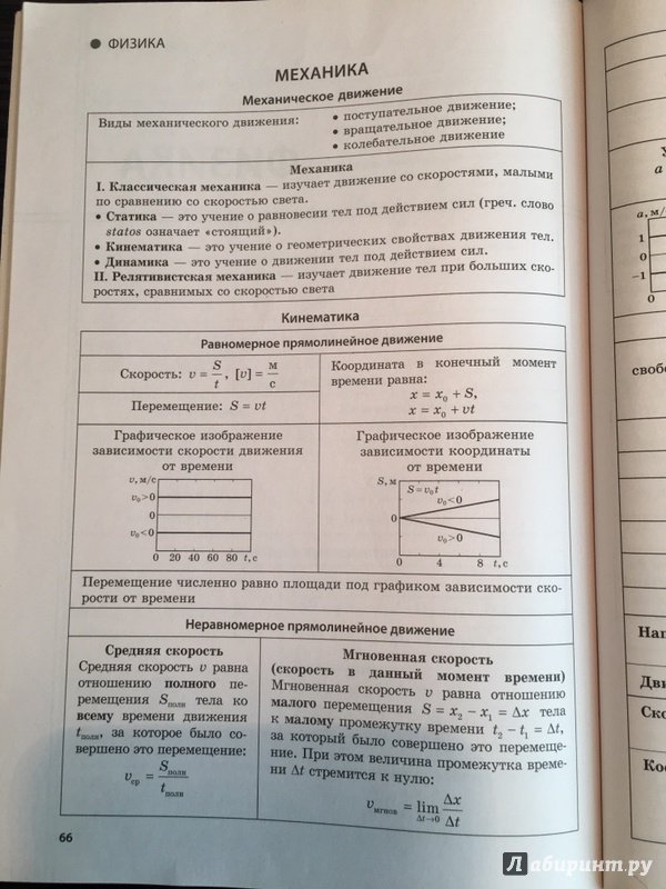 Иллюстрация 16 из 32 для Математика, физика - Игорь Линдберг | Лабиринт - книги. Источник: Lina