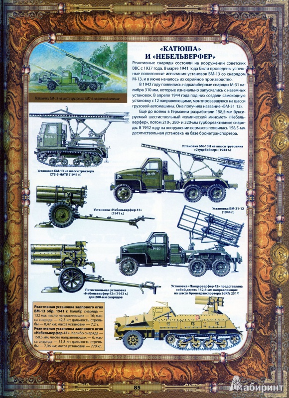 Иллюстрация 2 из 6 для Легендарное оружие и военная техника - Л.Е. Сытин | Лабиринт - книги. Источник: lumila