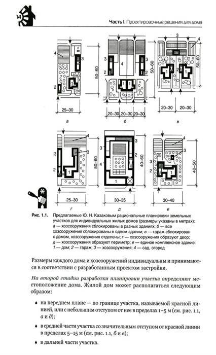 Иллюстрация 9 из 15 для Проектируем и строим дом сами (+СD с более чем 700 готовыми проектами) - Юрий Казаков | Лабиринт - книги. Источник: Золотая рыбка
