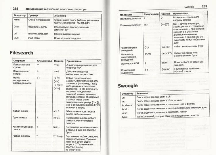 Иллюстрация 22 из 28 для Профессиональный поиск в Интернете - Алексей Кутовенко | Лабиринт - книги. Источник: avolon