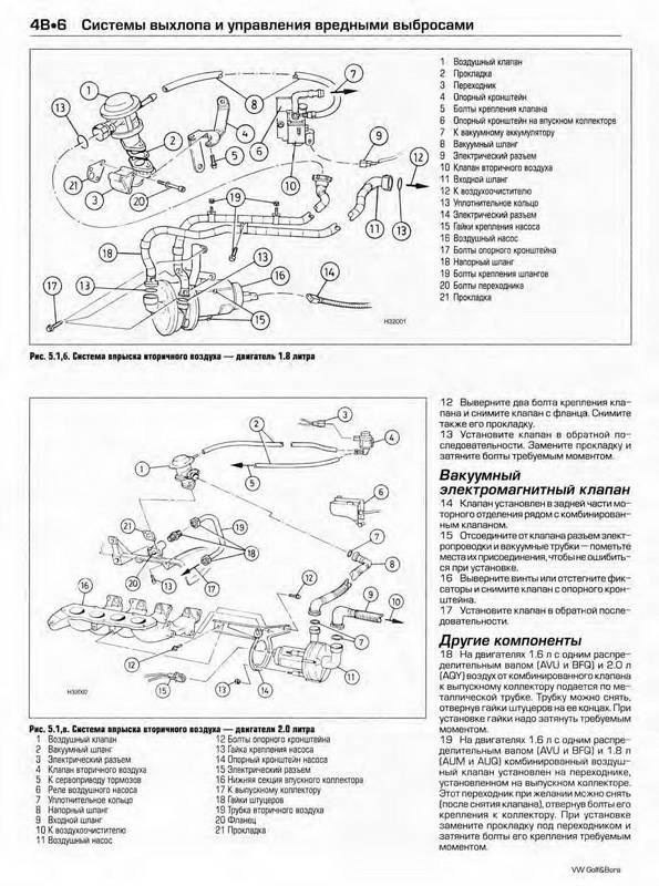 Иллюстрация 6 из 26 для VW Golf & Bora. 2001-2003. Ремонт и техническое обслуживание - Легг, Гилл | Лабиринт - книги. Источник: Ялина