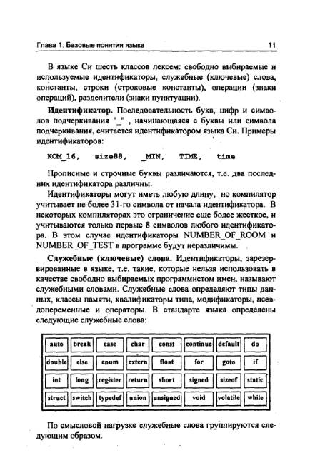 Иллюстрация 10 из 18 для Программирование на языке Си. Учебное пособие. - Подбельский, Фомин | Лабиринт - книги. Источник: Анна Викторовна