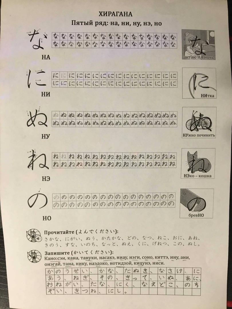 Иллюстрация 90 из 204 для Японская азбука. Учебное пособие - Анна Буландо | Лабиринт - книги. Источник: esfs