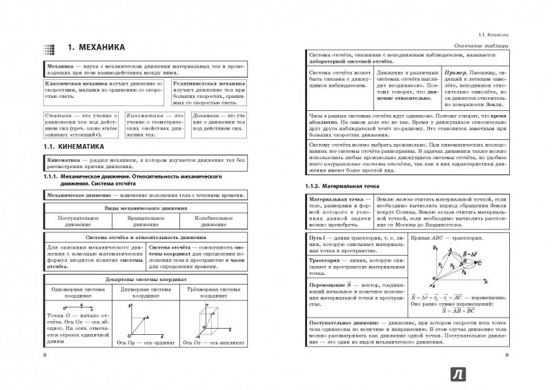 Физика егэ основы. Структура экзамена по физике. Егэ физика. Физика егэ основы. Физика егэ основы.