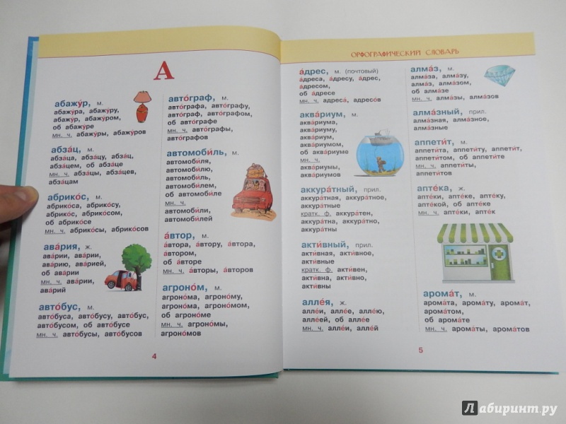 Иллюстрация 3 из 26 для 5 школьных иллюстрированных словарей в одной книге - Резниченко, Тихонова, Алексеев, Фокина | Лабиринт - книги. Источник: dbyyb