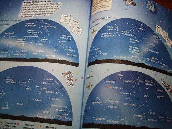Иллюстрация 30 из 52 для Что такое астрономия? Энциклопедия для любознательных - Луи Стоуэлл | Лабиринт - книги. Источник: Капочка