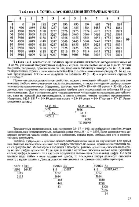 Иллюстрация 11 из 19 для Четырехзначные математические таблицы - Владимир Брадис | Лабиринт - книги. Источник: MIV