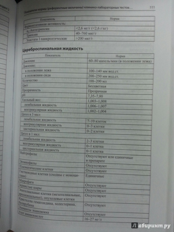 Иллюстрация 2 из 5 для Норма в лабораторной медицине - В. Камышников | Лабиринт - книги. Источник: Den