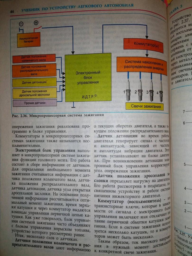 Иллюстрация 29 из 39 для Учебник по устройству легкового автомобиля - В. Яковлев | Лабиринт - книги. Источник: Hihi