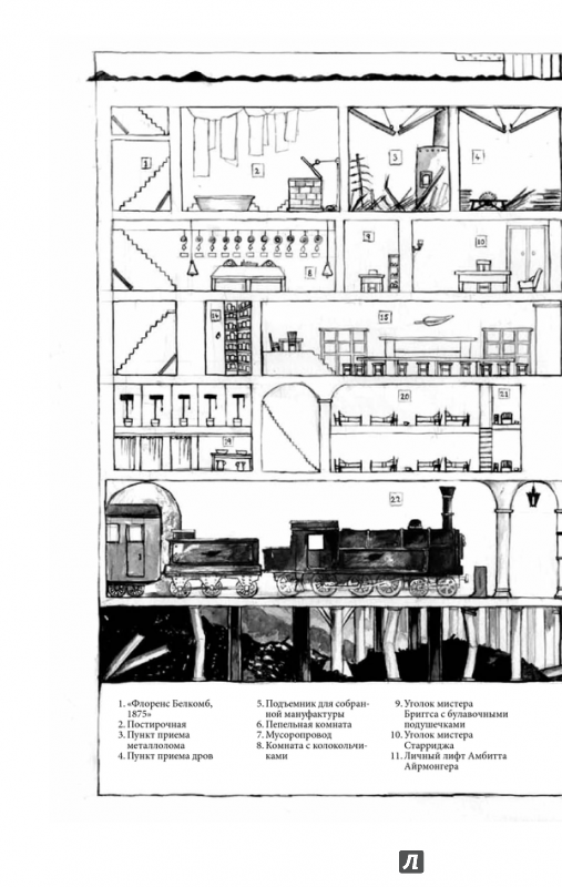 Иллюстрация 13 из 44 для Заклятие дома с химерами - Эдвард Кэри | Лабиринт - книги. Источник: Старчикова  Елена