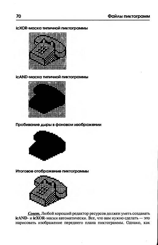 Иллюстрация 5 из 13 для Форматы файлов MS Windows XP. Справочник 2005 - Борис Леонтьев | Лабиринт - книги. Источник: Ялина