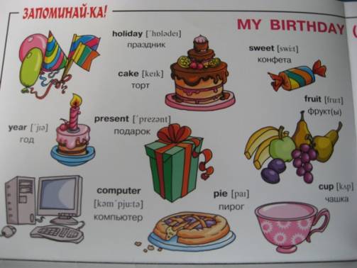 Иллюстрация 10 из 11 для Английский. Мой день рождения. Для учащихся 2-5 классов. Плакат | Лабиринт - книги. Источник: Карпенко  Евгения