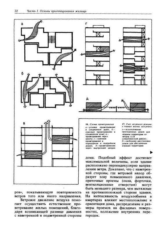 Иллюстрация 5 из 15 для Архитектурное проектирование жилых зданий - Лисициан, Пашковский, Петунина, Пронин, Федорова, Федяева | Лабиринт - книги. Источник: Ялина