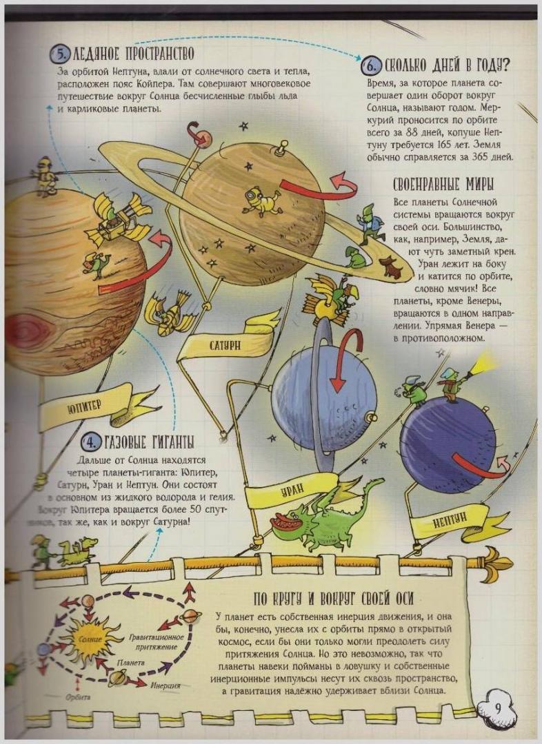 Иллюстрация 13 из 59 для Большое путешествие по планете Земля - Джон Фарндон | Лабиринт - книги. Источник: LanaEr