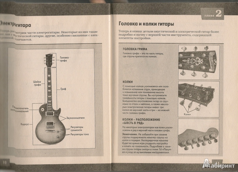 Иллюстрация 2 из 2 для Популярный самоучитель по игре на гитар - Чарльз Ким | Лабиринт - книги. Источник: Колесникова  Сашка