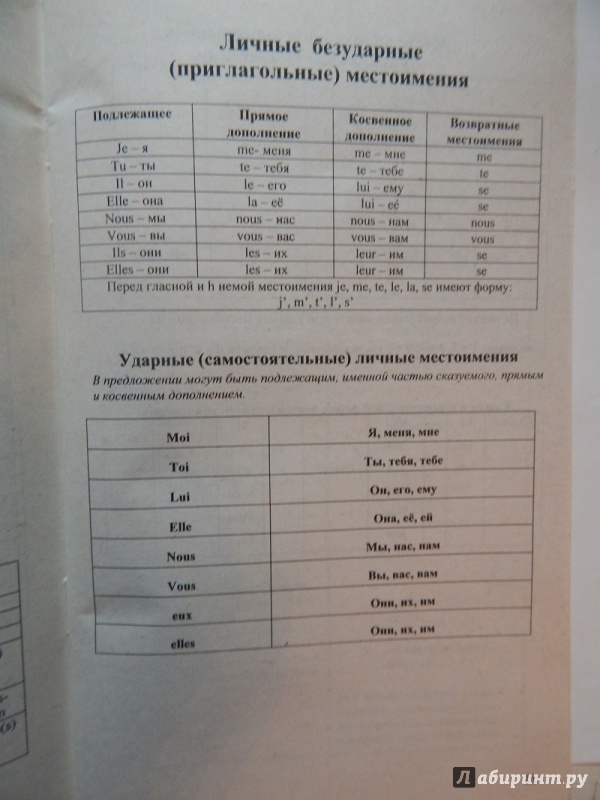 Иллюстрация 21 из 27 для Грамматика французского языка в таблицах | Лабиринт - книги. Источник: mops