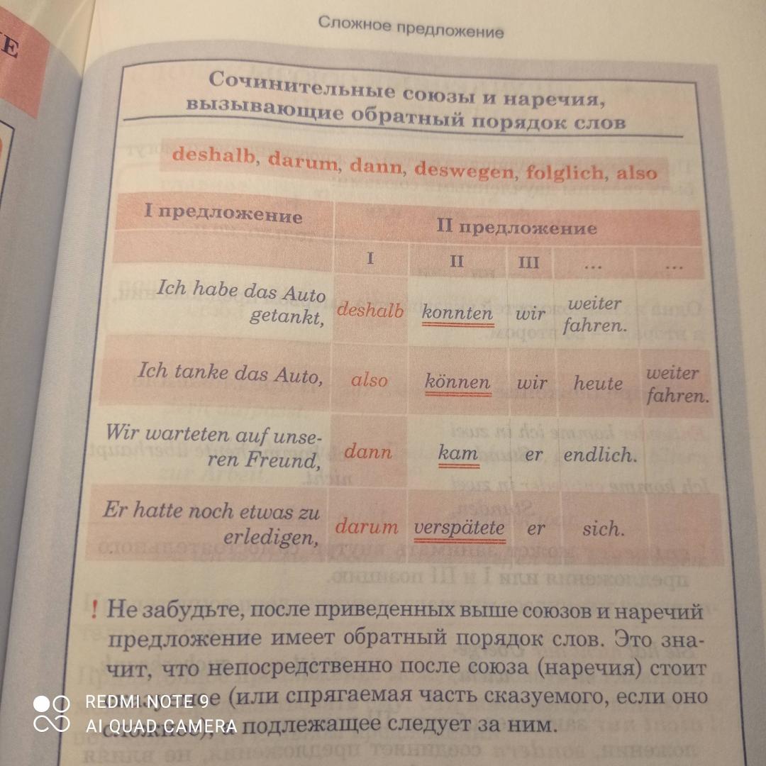 Иллюстрация 27 из 29 для Немецкий язык. Весь школьный курс в таблицах | Лабиринт - книги. Источник: SPQR