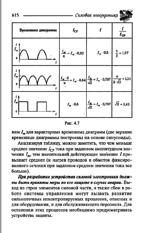 Иллюстрация 14 из 17 для Электроника - Лачин, Савелов | Лабиринт - книги. Источник: Рыженький