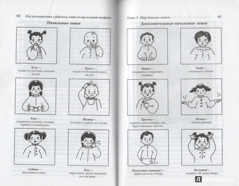 Иллюстрация 3 из 3 для Детские знаки, или Как разговаривать с ребёнком, который еще не умеет говорить - Акредоло, Абрамс, Гудвин | Лабиринт - книги. Источник: Саморукова  Елена