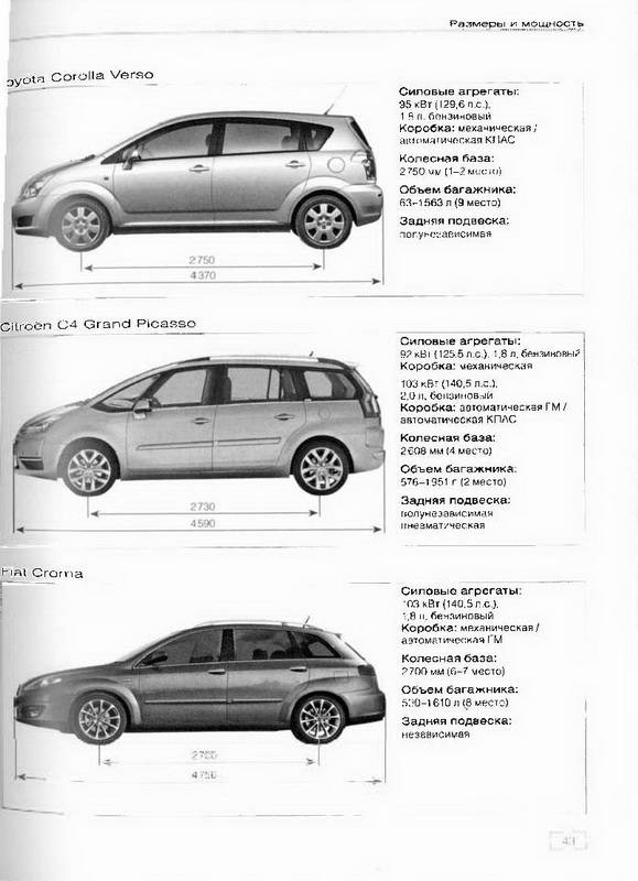 Иллюстрация 4 из 7 для Toyota Corolla, Auris, Corolla Verso | Лабиринт - книги. Источник: Ялина