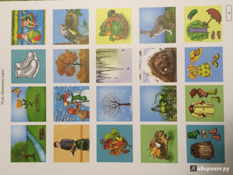 Окружающий мир подготовительная группа книги. Природные и рукотворные предметы карточки. Экологические игры. Экология для дошкольников. Природные и рукотворные объекты.