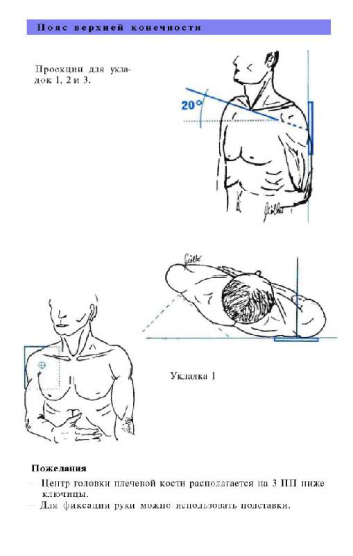 Иллюстрация 23 из 29 для Атлас рентгенологических укладок - Меллер, Райф | Лабиринт - книги. Источник: Юта
