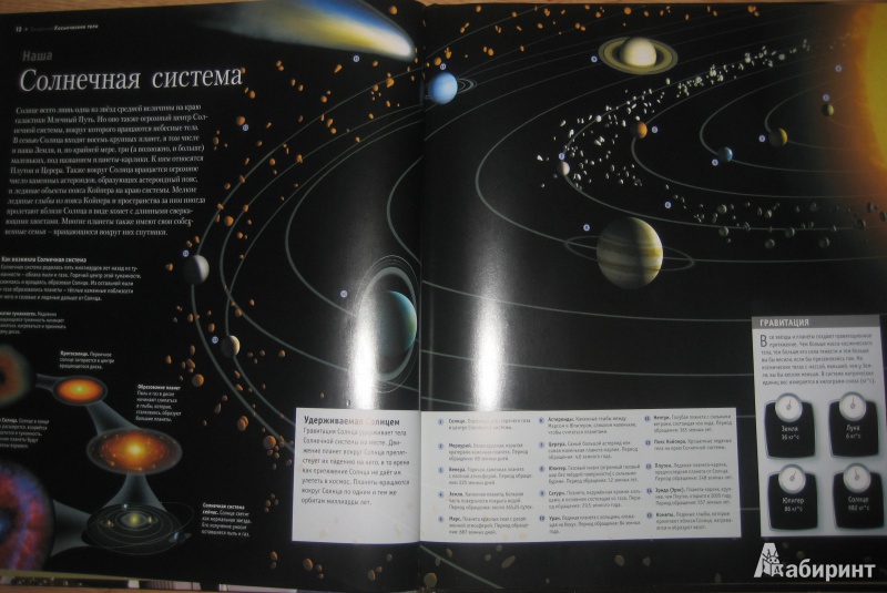 Иллюстрация 11 из 15 для Космос - Алан Дайер | Лабиринт - книги. Источник: So_va