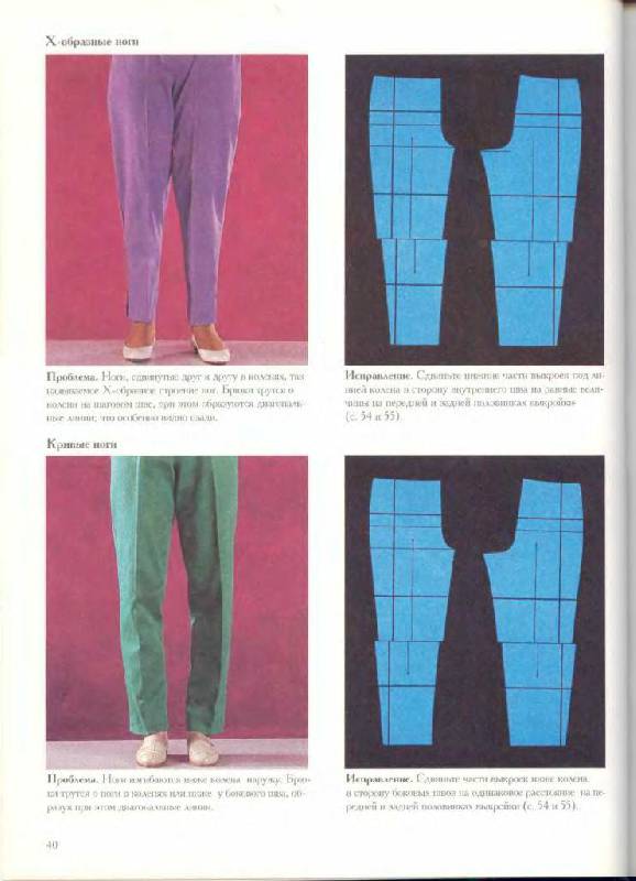 Иллюстрация 18 из 38 для Шьем брюки | Лабиринт - книги. Источник: Юта