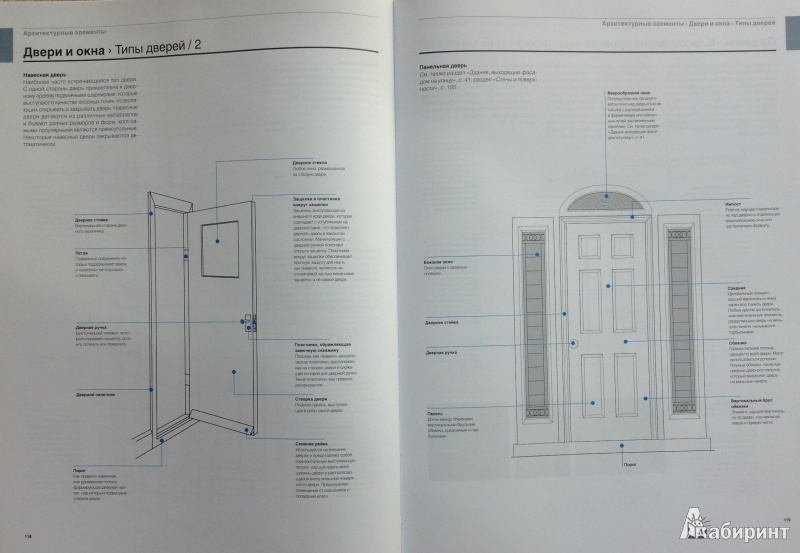 Иллюстрация 12 из 31 для Визуальный словарь архитектуры - Оуэн Хопкинс | Лабиринт - книги. Источник: minimax82