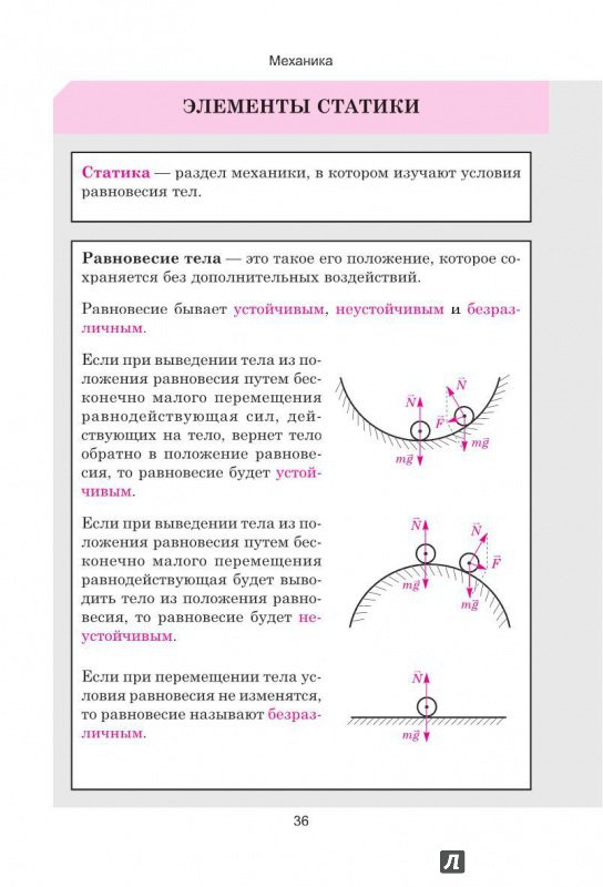 Иллюстрация 26 из 28 для Физика. Весь школьный курс в таблицах | Лабиринт - книги. Источник: Лабиринт