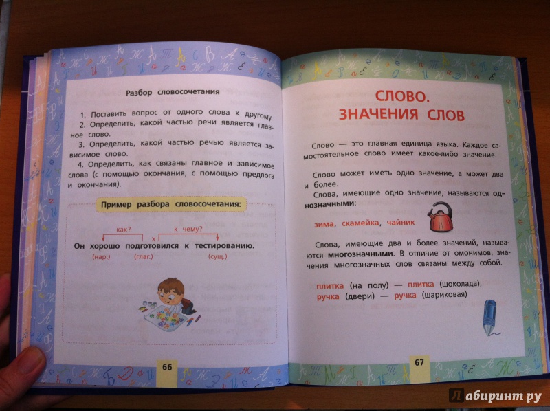 Иллюстрация 8 из 16 для Русский язык для младших школьников - Филипп Алексеев | Лабиринт - книги. Источник: milena583