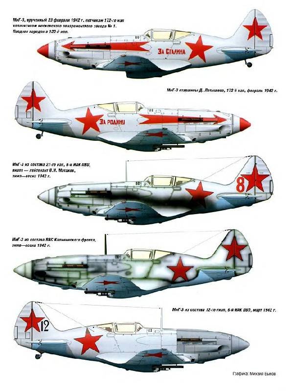 Иллюстрация 19 из 22 для МиГ-3. Первый фронтовой высотный истребитель - Медведь, Хазанов | Лабиринт - книги. Источник: sinobi sakypa &quot;&quot;( ^ _ ^ )&quot;&quot;
