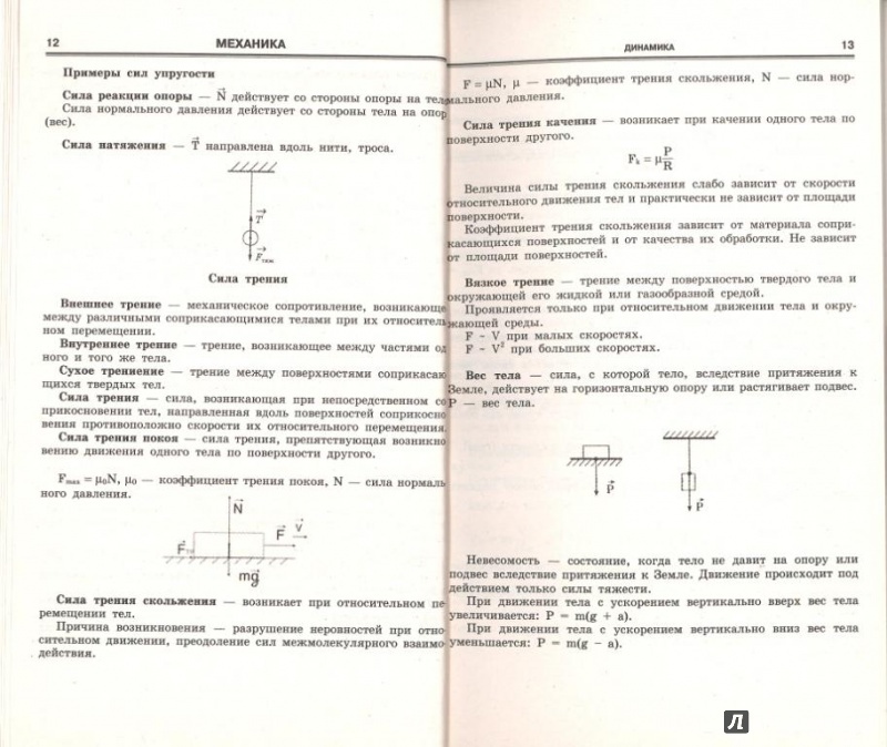 Иллюстрация 6 из 29 для Физика в формулах и схемах. ФГОС | Лабиринт - книги. Источник: Елена Весна