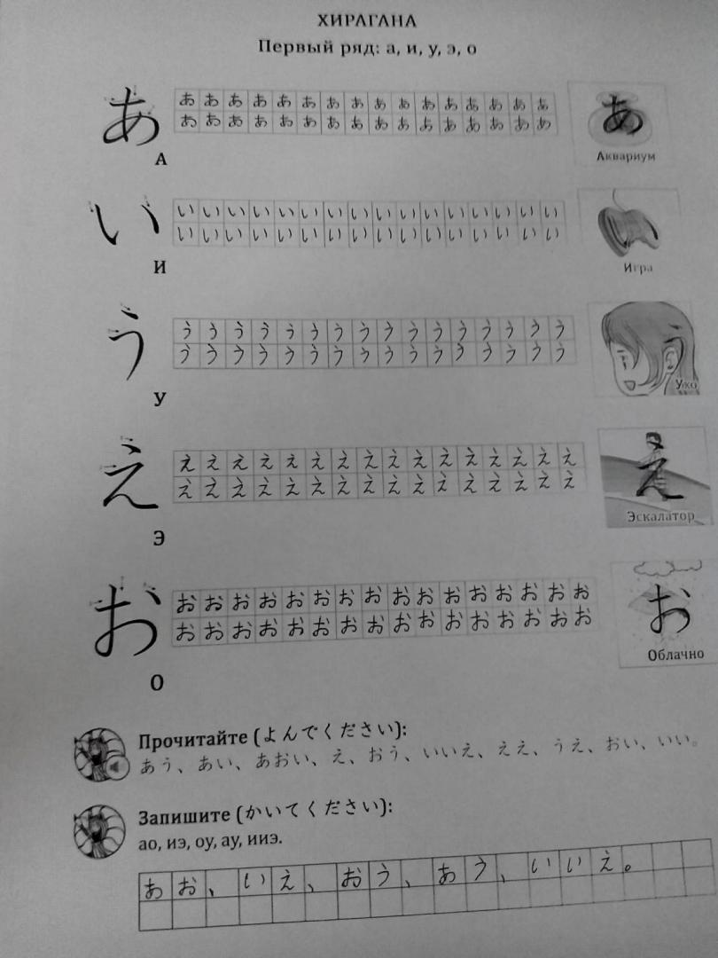 Иллюстрация 61 из 204 для Японская азбука. Учебное пособие - Анна Буландо | Лабиринт - книги. Источник: Зюков  Иван