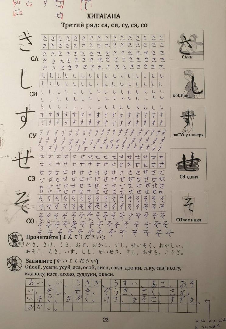 Иллюстрация 97 из 204 для Японская азбука. Учебное пособие - Анна Буландо | Лабиринт - книги. Источник: Лабиринт