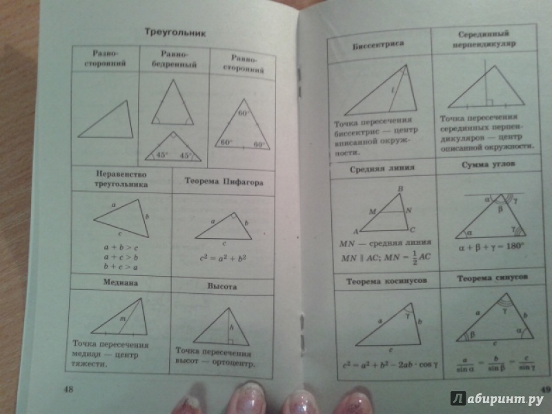 Иллюстрация 10 из 16 для Математика в таблицах. 5-11 классы. Справочные материалы | Лабиринт - книги. Источник: Ксения