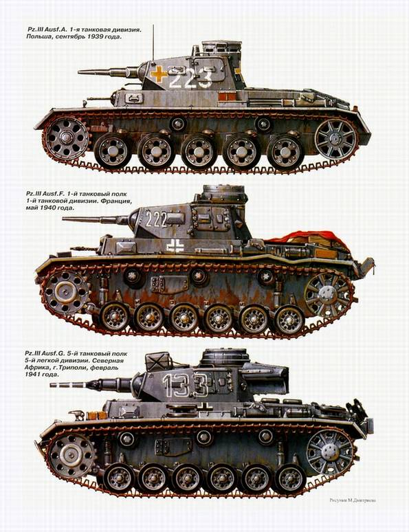 Иллюстрация 4 из 27 для Panzer III. Стальной символ блицкрига - Михаил Барятинский | Лабиринт - книги. Источник: Panterra