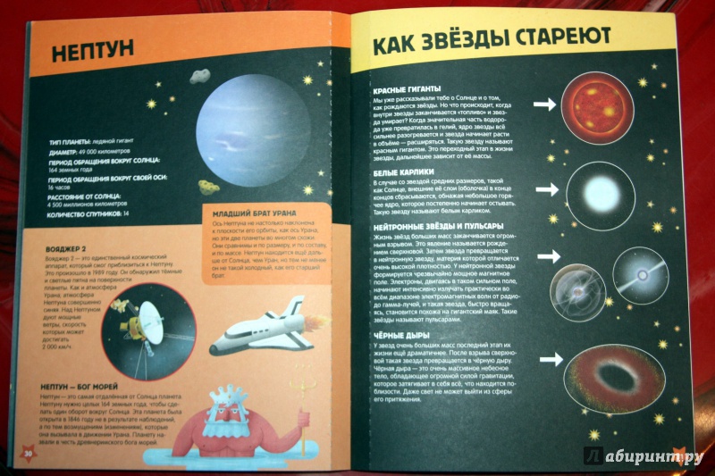 Иллюстрация 20 из 32 для Солнечная система. Книга-конструктор | Лабиринт - книги. Источник: Евангелина77