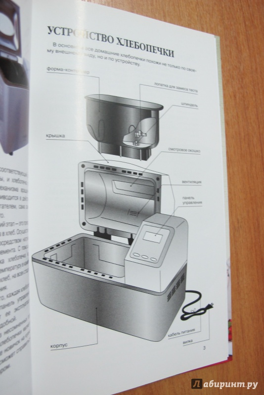 Иллюстрация 5 из 18 для Хлебопечка. Хлеб, выпечка, варенье - бабушкины рецепты - Виктория Прокопович | Лабиринт - книги. Источник: Hitopadesa