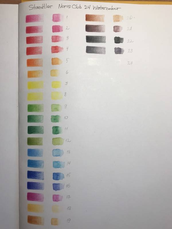 Иллюстрация 6 из 17 для Карандаши акварельные "Noris Club", 24 цвета + кисть (144 10NC24) | Лабиринт - канцтовы. Источник: Споршев  Евгений