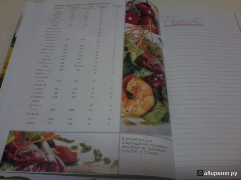 Иллюстрация 5 из 12 для Книга для записи кулинарных рецептов, 96 листов, А5 "Семейные рецепты" (96КК5A_12832) | Лабиринт - книги. Источник: Воздух