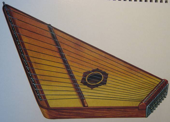 Иллюстрация 5 из 16 для Музыкальные инструменты. ФГОС - Светлана Конкевич | Лабиринт - книги. Источник: SkyKey
