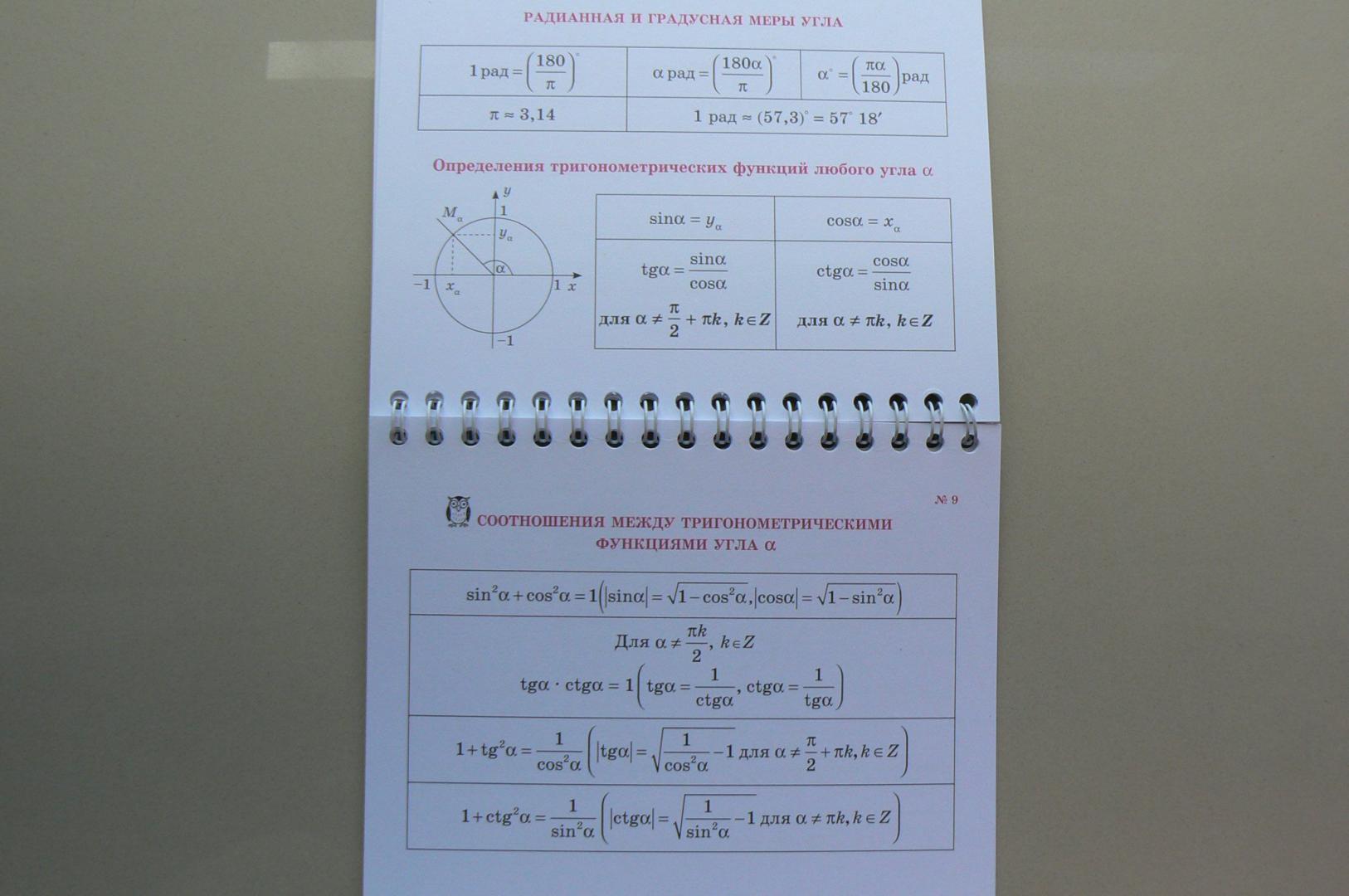 Иллюстрация 8 из 16 для Все формулы по математике - Марина Томилина | Лабиринт - книги. Источник: Марина