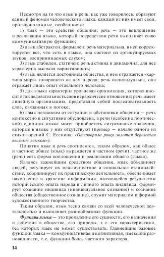 Иллюстрация 2 из 28 для Русский язык и культура речи. Учебное пособие | Лабиринт - книги. Источник: TatyanaN