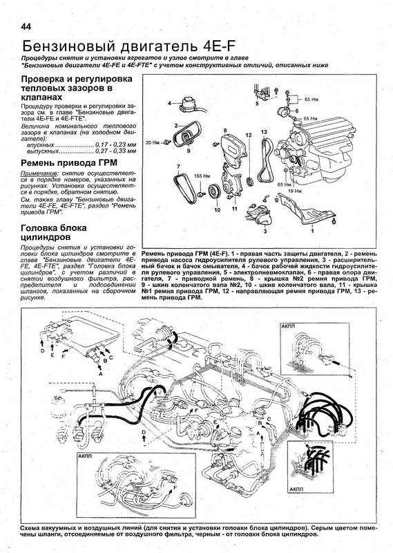 Иллюстрация 5 из 12 для Toyota Starlet. Праворульные и леворульные модели1989-1999 гг. выпуска | Лабиринт - книги. Источник: Ялина
