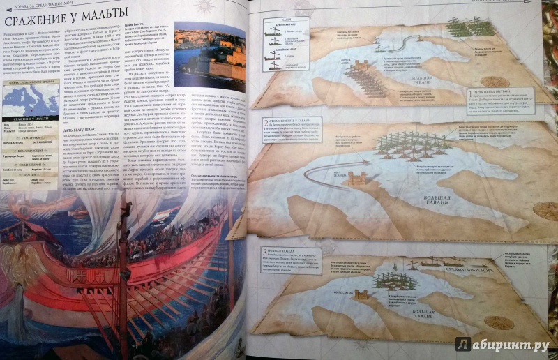 Иллюстрация 6 из 25 для Сражения на море. 3000 лет непрерывных боев - Роберт Грант | Лабиринт - книги. Источник: Natali*