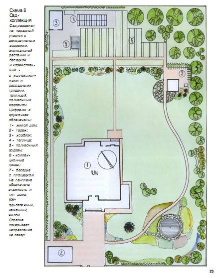 Иллюстрация 18 из 41 для Ландшафтное проектирование сада - Анна Скакова | Лабиринт - книги. Источник: Алонсо Кихано